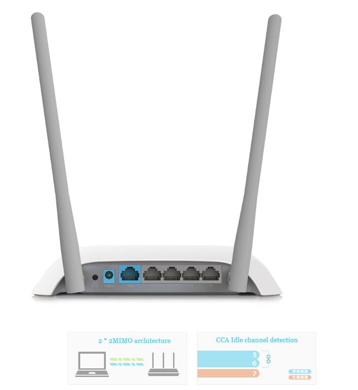 TP-link router WR842N wireless router WiFi 300M through Wall broadband control wholesale